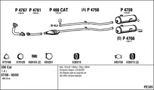FENNO PE305 Exhaust System